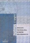 analiza_techniczna_rynkow_finansowych_mala