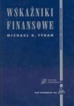 wkazniki_finansowe_male