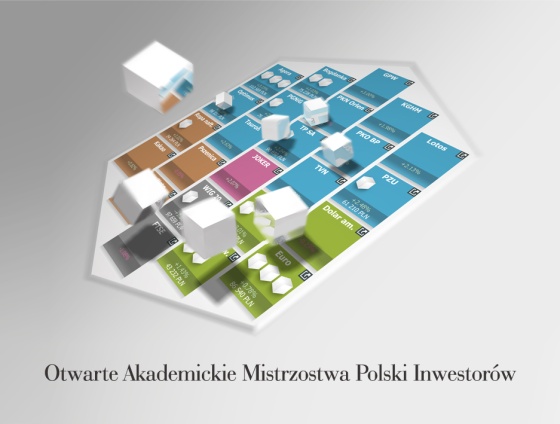 Mistrzostwa