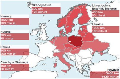 Kominy Europa Kominy Europa