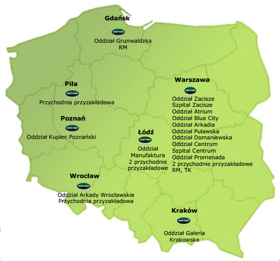 ENEL-MED - placówki