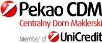 Pekao CDM Pekao CDM