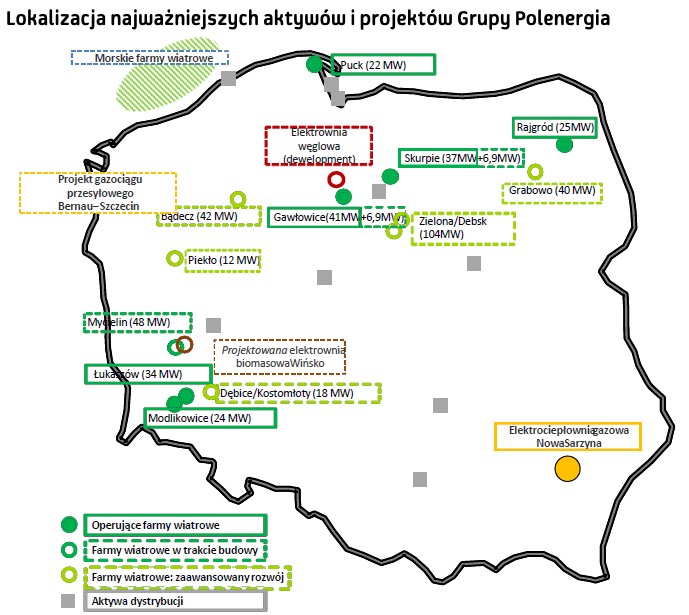 Lokalizacja najważniejszych aktywów i projektów Grupy Polenergia Lokalizacja najważniejszych aktywów i projektów Grupy Polenergia
