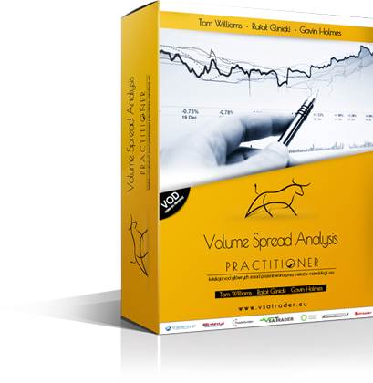 Volume Spread Analysis - PRACTITIONER Volume Spread Analysis - PRACTITIONER