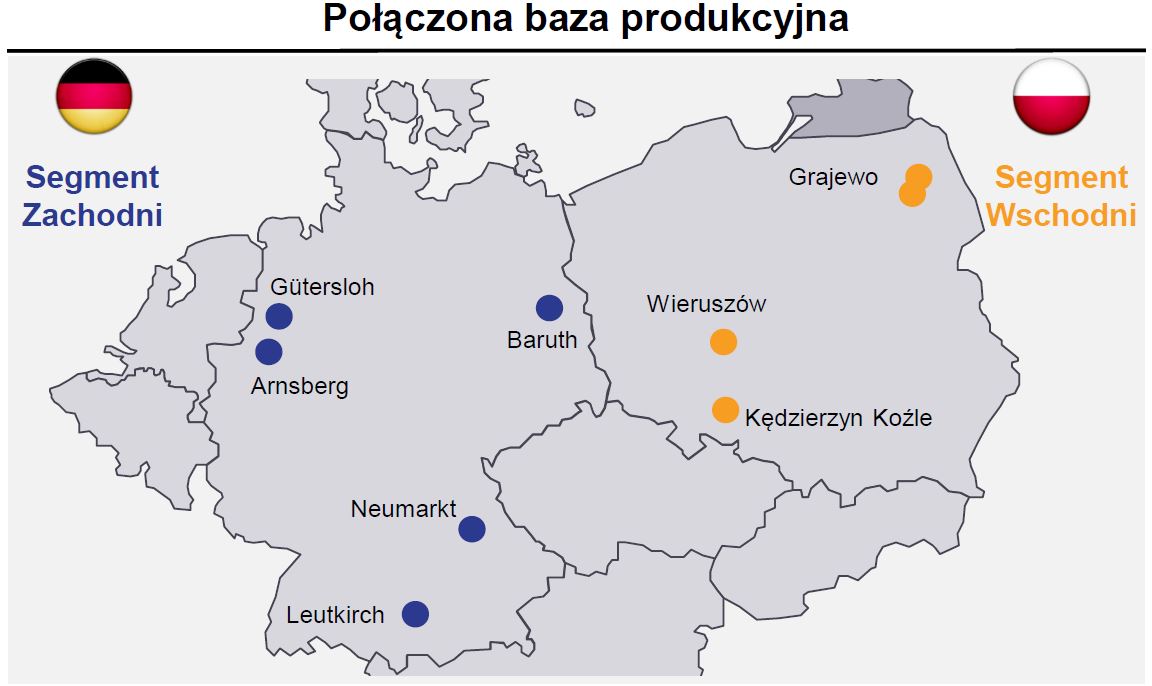 Pfleiderer Grajewo - Połączona baza produkcyjna Pfleiderer Grajewo - Połączona baza produkcyjna