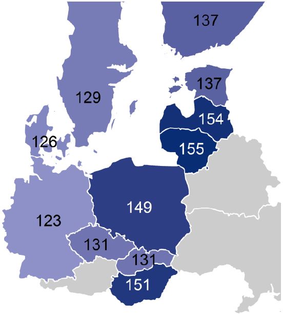 Średnia cena hurtowa energii elektrycznej w Polsce i krajach ościennych w III kw. 2016 roku (PLN/MWh)