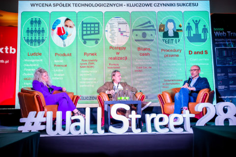 WallStreet 28