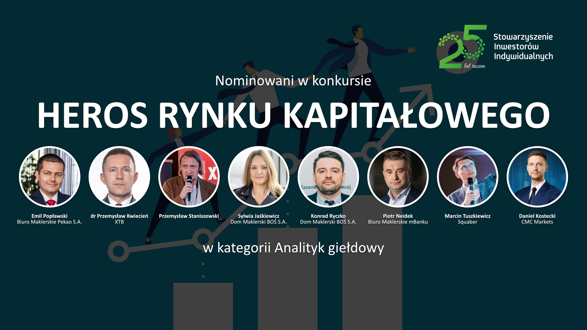 Analityk giełdowy Analityk giełdowy