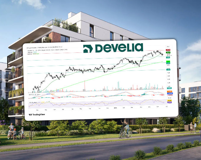 Analiza 5️⃣ wykresów spółek z GPW – Develia z szansą kontynuacji trendu wzrostowego (Komentarze AT)