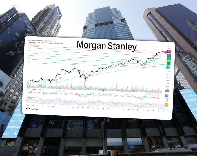 Analiza 5️⃣ wykresów spółek zagranicznych – Morgan Stanley w trendzie wzrostowym (Komentarze AT)